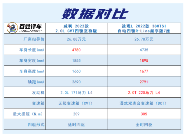 2024新澳大众网精选资料免费提供,现状说明解析_挑战款71.818