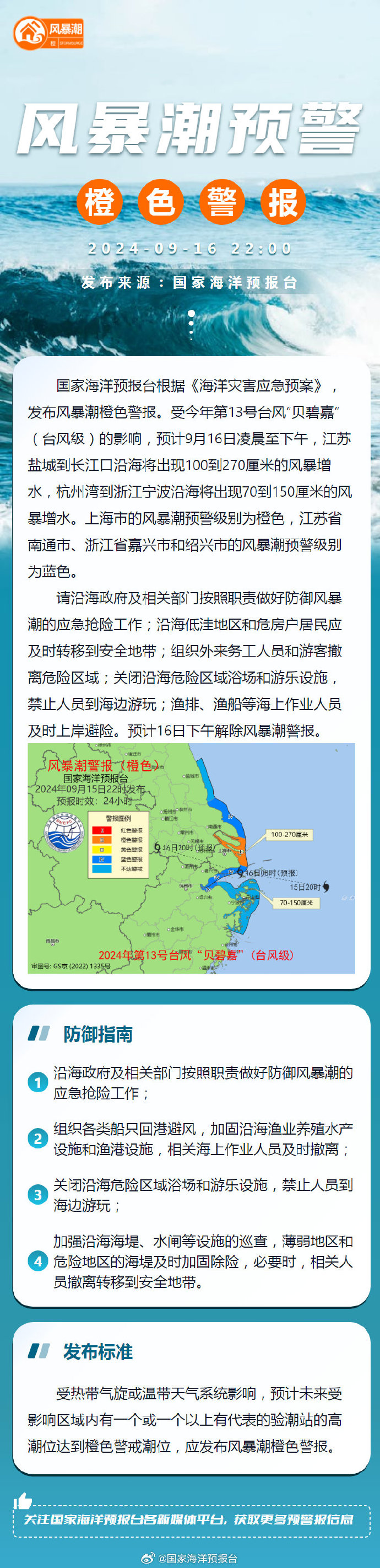 澳门一码一码100准确,动态词语解释落实_7DM40.270