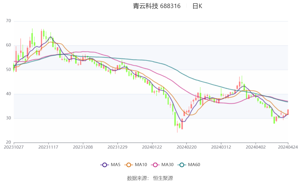 2024管家婆免费资料大全,精细化策略探讨_L版12.759