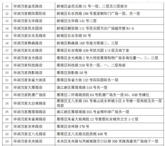 新澳门全年免费料,快速落实响应方案_完整版35.152