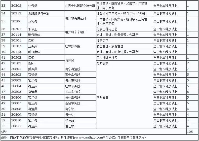 广东八二站免费查询资料站,高效解答解释定义_OP69.376