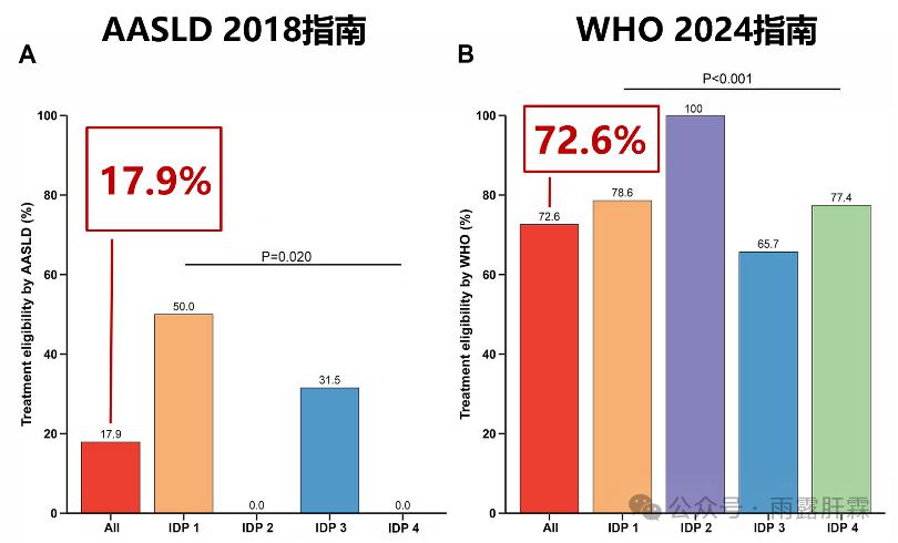 2024最近爆发的病毒,持续解析方案_安卓47.920