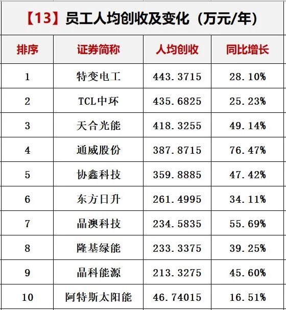 澳门六开奖结果2024开奖记录今晚,全面解析数据执行_进阶款71.797