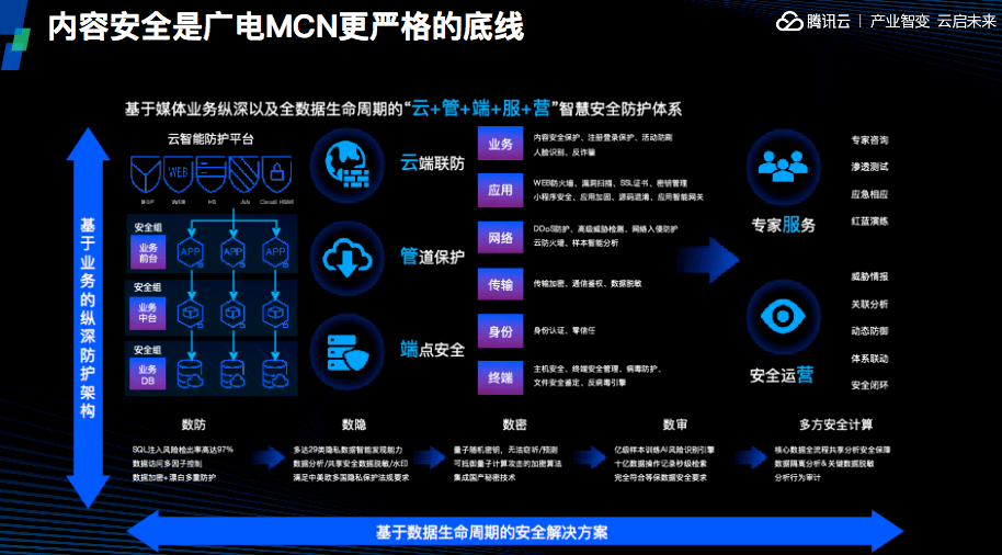 91星空传媒白洁系列,权威分析说明_苹果款81.393