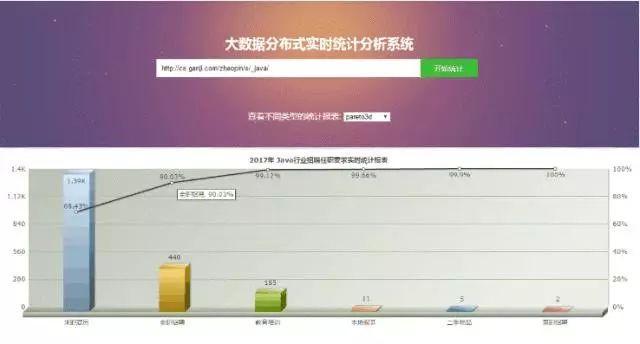 2024天天彩正版资料大全十,深度应用数据解析_5DM83.706