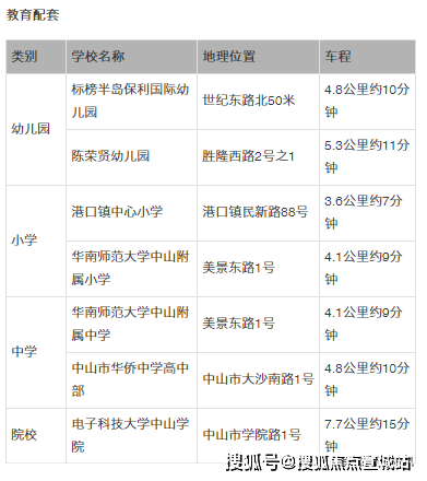 漫里风铃音 第4页