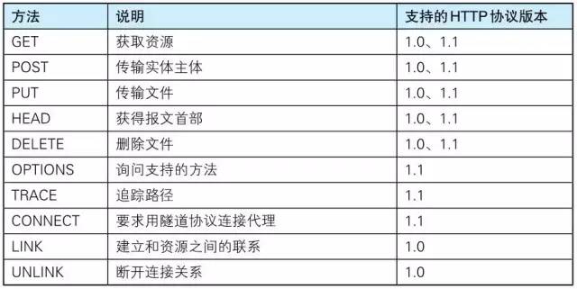 2024新奥历史开奖记录78期,快速设计问题策略_创新版66.38