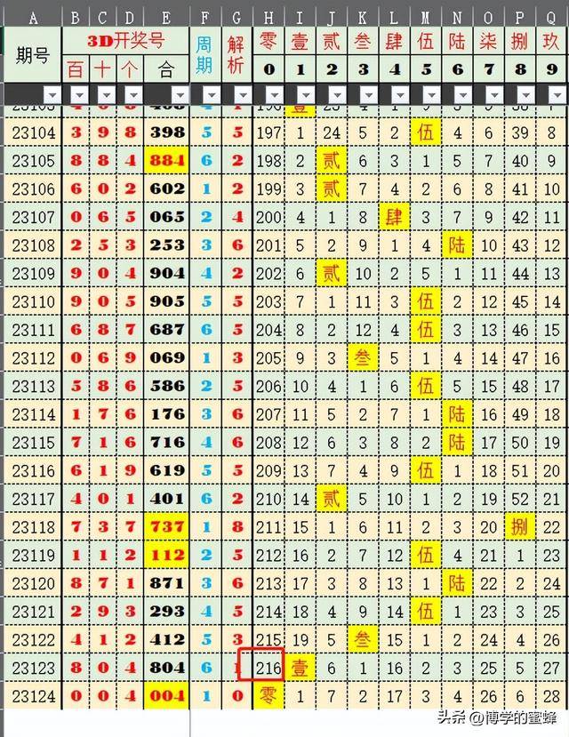 2024年新澳开奖结果查询表,权威诠释方法_CT64.262