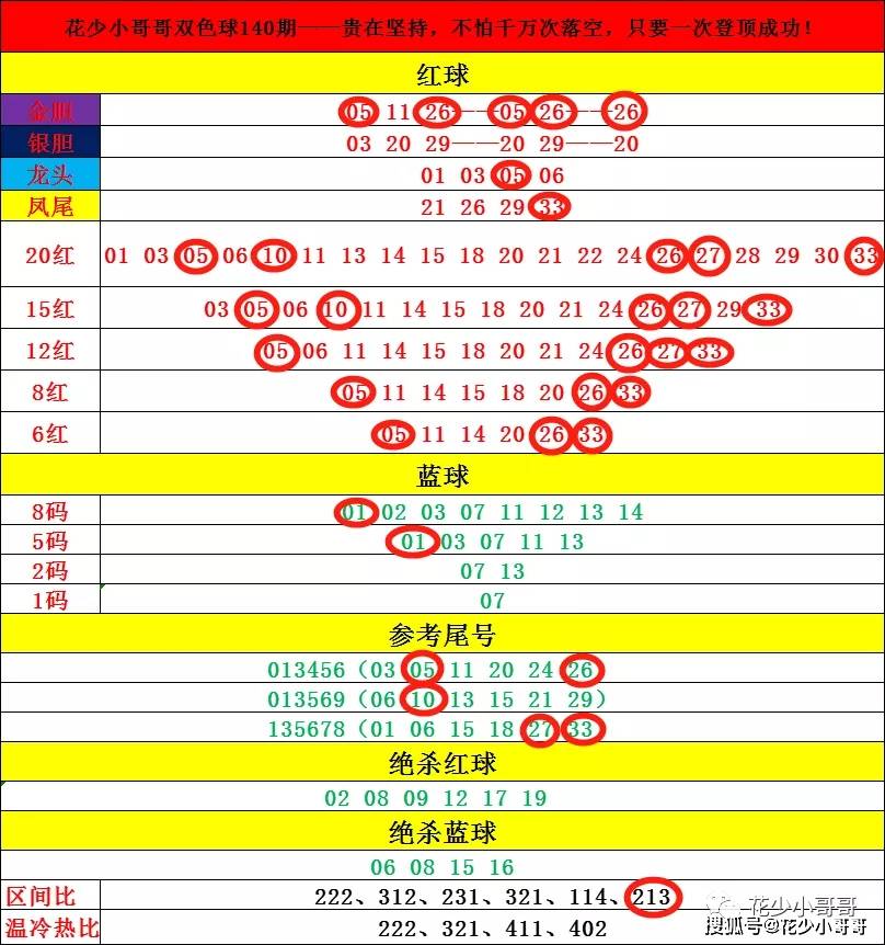 52开奖一香港码,互动性策略解析_轻量版60.397