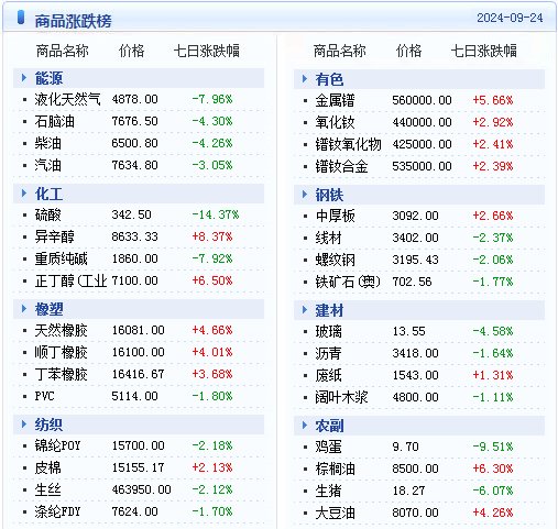 新澳门天天彩2024年全年免费大全澳,灵活性执行计划_XT57.437