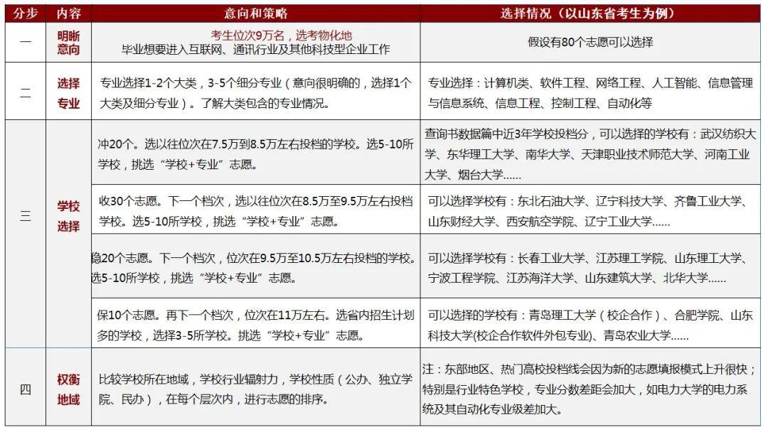 2024澳门码今晚开奖记录,实证说明解析_专属款28.162