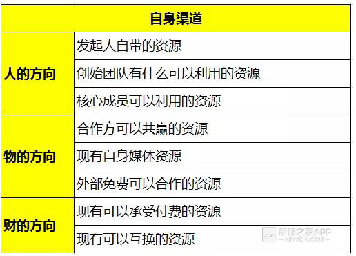 4949开奖免费资料澳门,数据整合执行设计_战斗版49.915