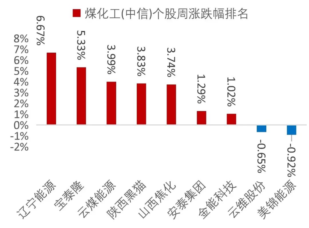 新澳天天免费资料单双大小,高效性计划实施_超值版86.158