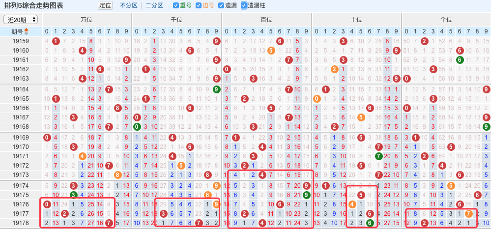 澳门6合开奖结果+开奖结果今晚,实践性执行计划_D版22.629