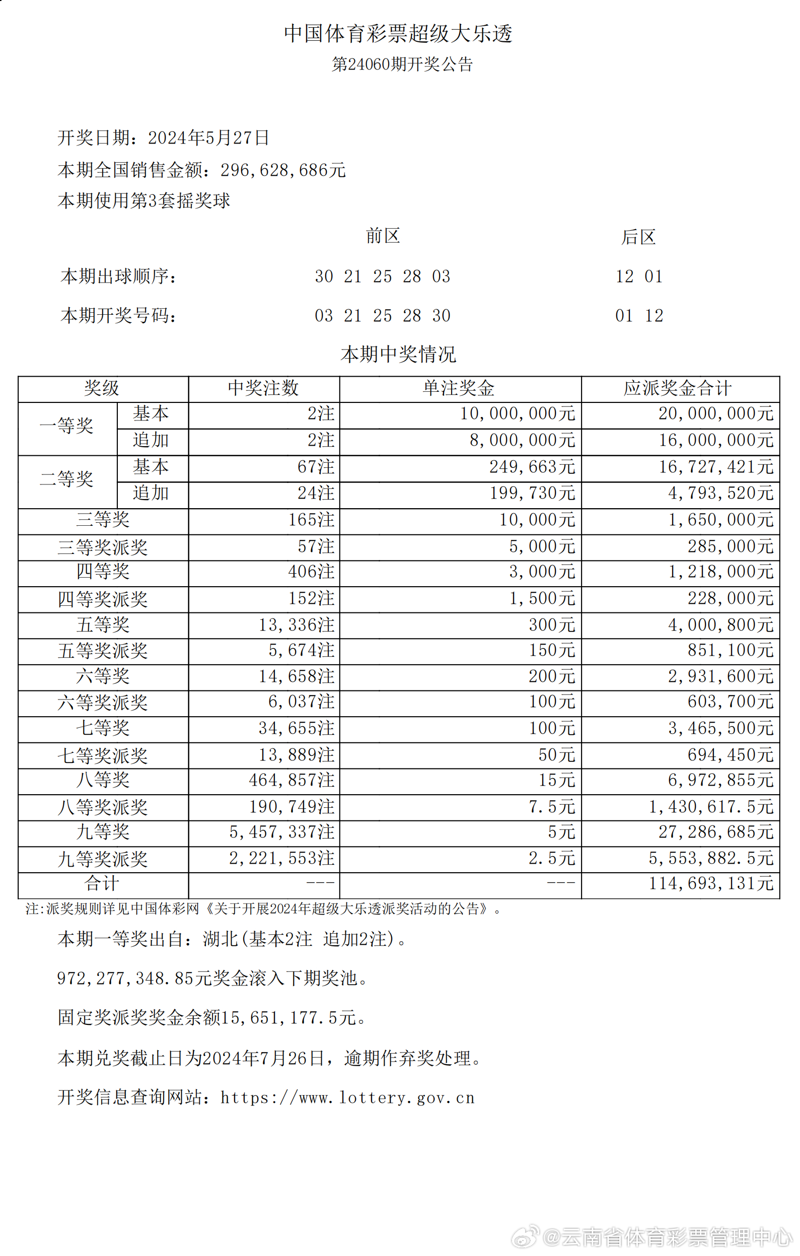 2024年新澳开奖结果公布,实地计划设计验证_网页版18.703