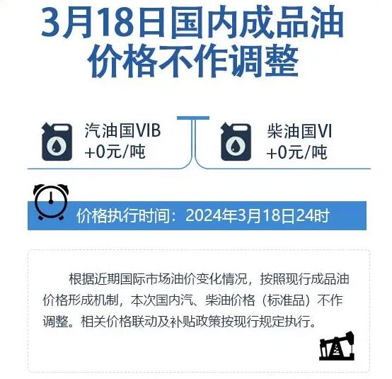 今晚油价动态，最新消息、市场走势分析与预测