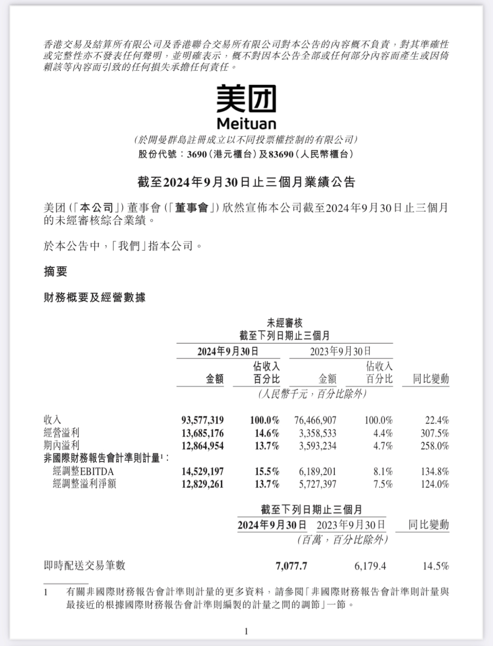 2024年12月6日 第69页