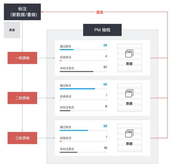 2024新澳精准资料免费提供网站,实地执行分析数据_体验版23.592