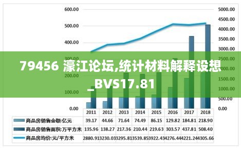 79456 濠江论坛,实地策略评估数据_soft65.163