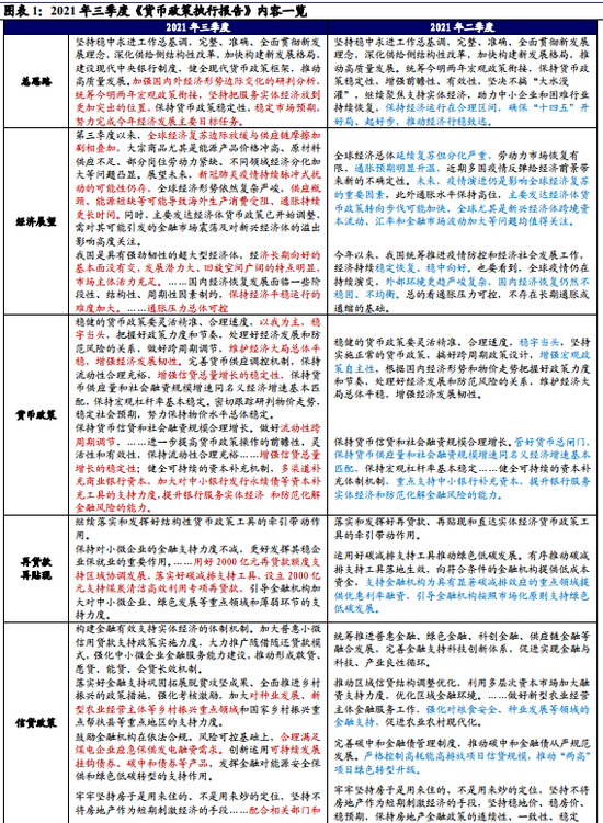 精准一肖100%免费,最新研究解释定义_tShop47.527