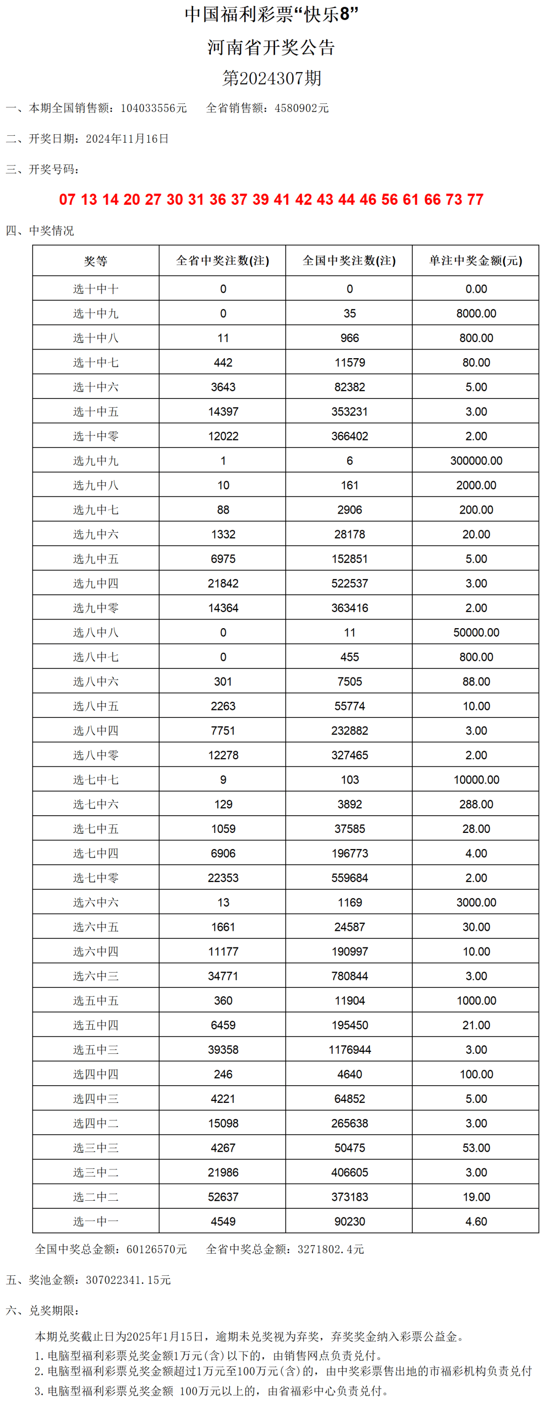 奥门六开奖号码2024年开奖结果查询表,极速解答解释落实_P版67.423