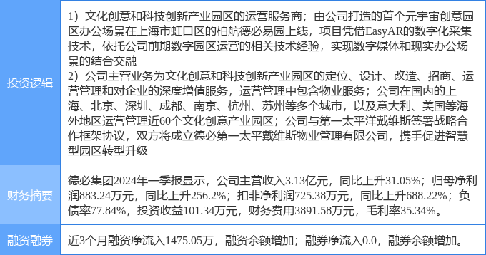 澳门今晚必开一肖,诠释分析定义_D版20.104