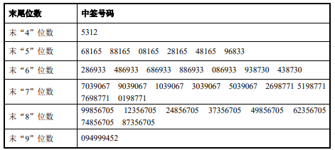 2024香港历史开奖记录,广泛的解释落实方法分析_专业款72.486