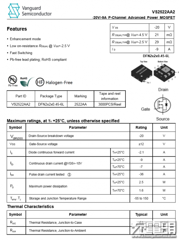 二四六天好彩(944cc)免费资料大全,深度研究解释定义_顶级版56.176