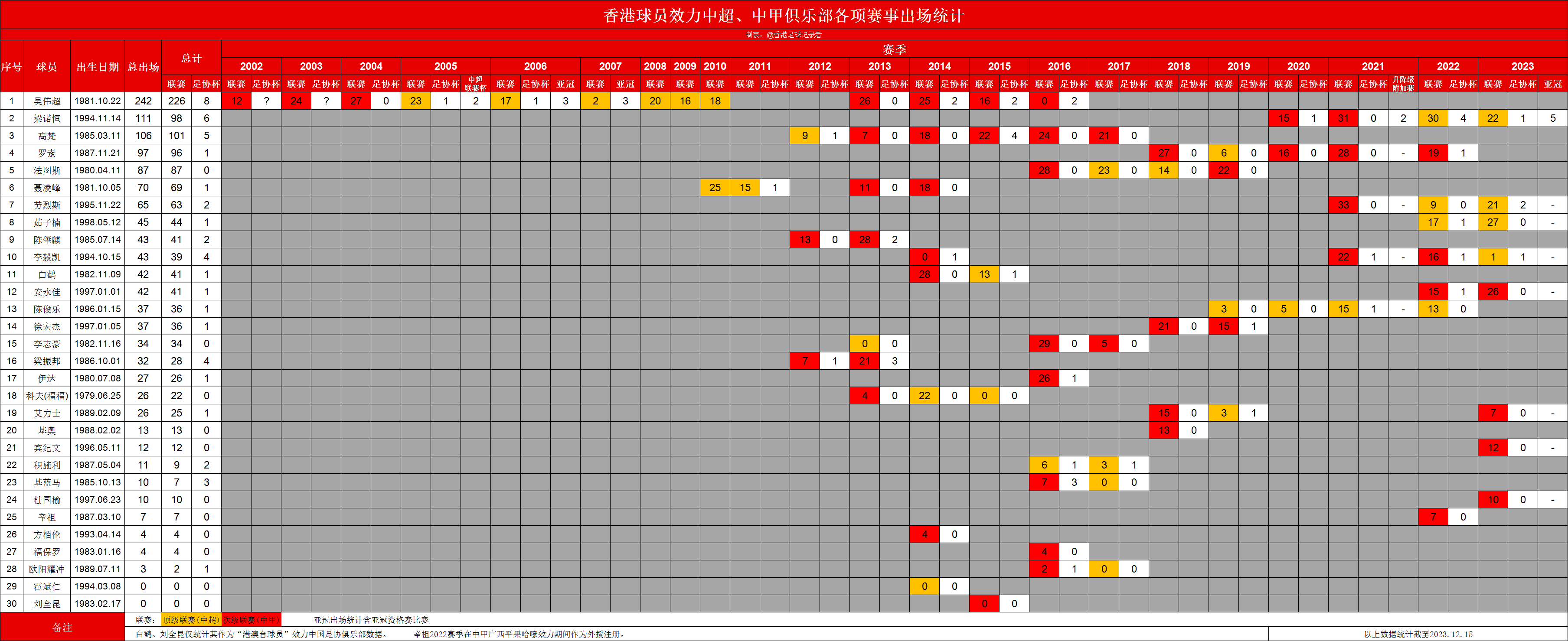 新澳门历史开奖记录查询,深入执行计划数据_豪华版81.318