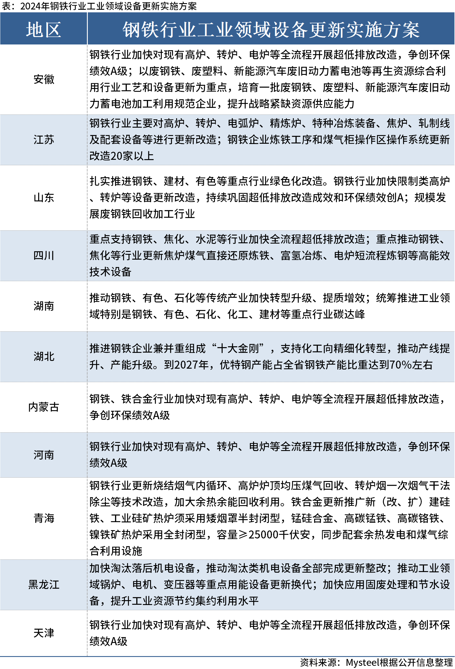 澳门六开奖结果2024开奖记录查询十二生肖排,全面实施数据策略_WP33.184