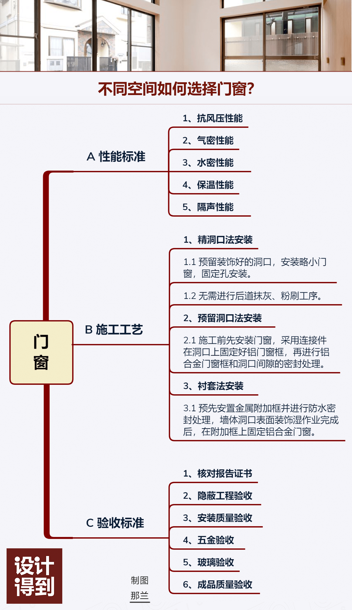 新奥门最新最快资料,高效实施方法分析_VE版18.808