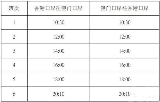 2024澳门天天开彩全年免费资料,统计解答解释定义_模拟版15.68