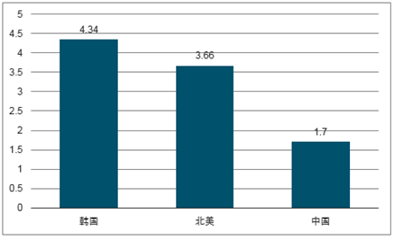 澳门六开奖结果2024开奖记录,数据驱动分析决策_优选版60.902