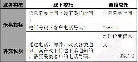 四不像今晚必中一肖,科学数据评估_轻量版11.195