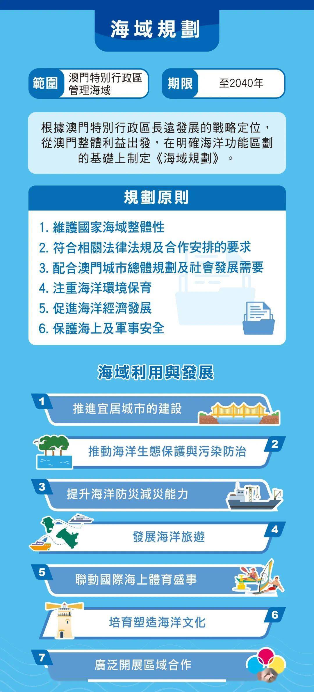 2024年濠江免费资料,科学化方案实施探讨_手游版144.580