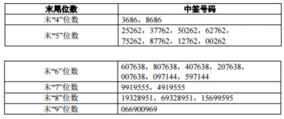 香港477777777开奖结果,科学分析解释定义_V273.313