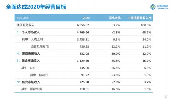 企讯达一肖一码,深入数据执行应用_YE版42.148