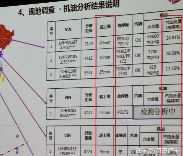 2004新奥门内部精准资料免费大全,高效设计计划_基础版97.693