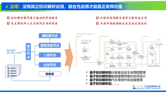 一码中中特,深入应用解析数据_4K版64.755