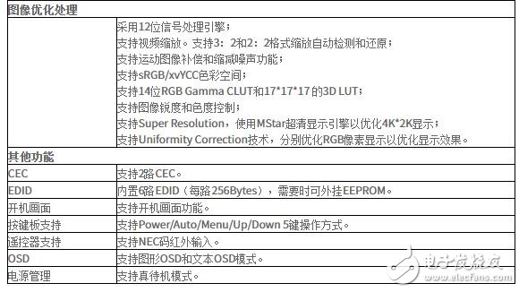 新澳门2024历史开奖记录查询表,迅捷解答计划落实_AR32.740