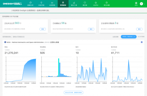 最准一肖一码100,数据执行驱动决策_uShop23.489