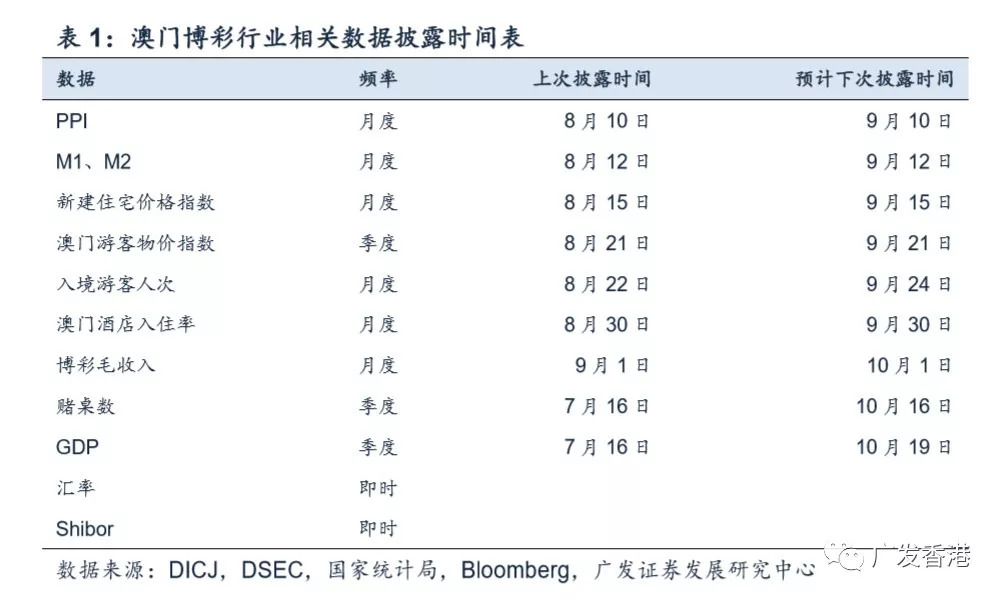 澳门六开奖结果2024开奖记录查询十二生肖排,实地分析数据执行_旗舰版39.548