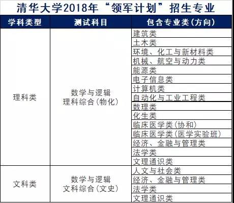 最准一肖100%最准的资料,高效执行计划设计_KP61.856