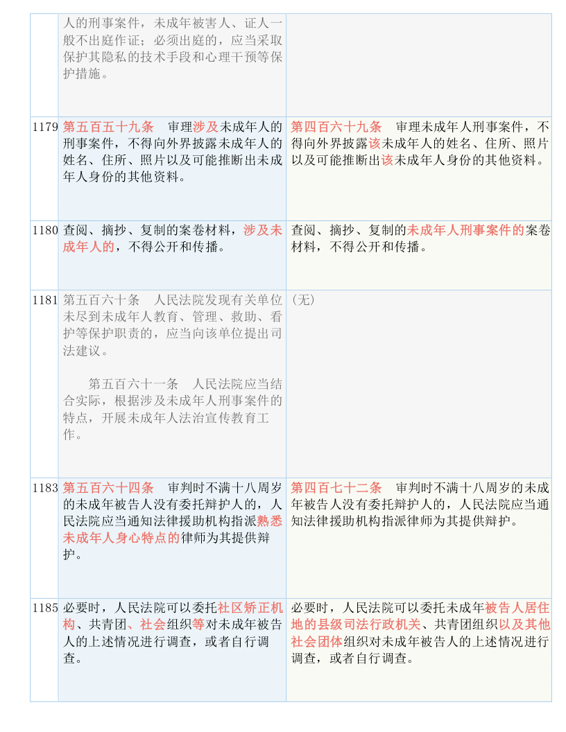 2024年12月6日 第40页