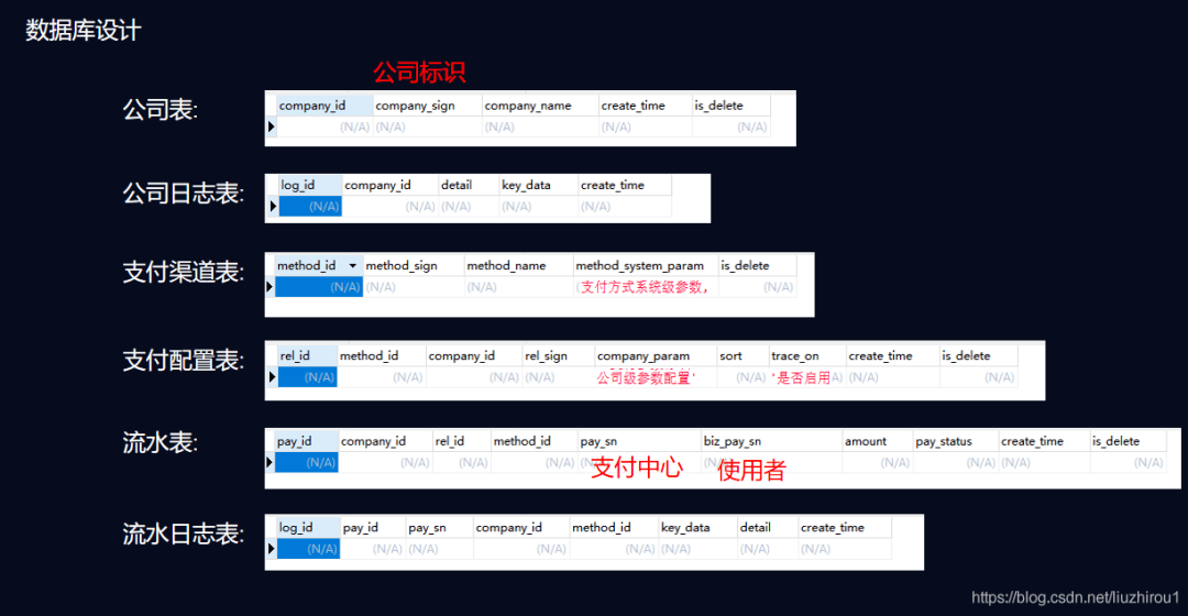 2024澳门天天开好彩资料_,深层计划数据实施_HDR15.634