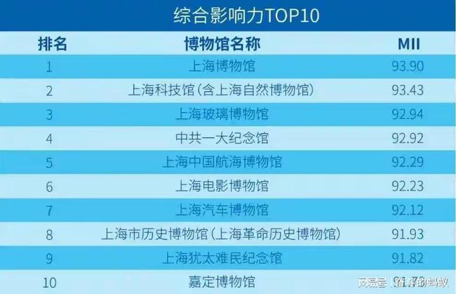 新澳天天开奖资料大全272期,科技评估解析说明_MR93.591