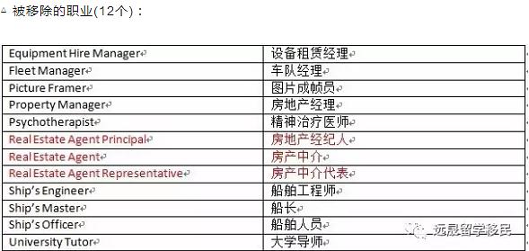 新澳天天开奖资料大全旅游团,迅捷解答计划落实_储蓄版80.344