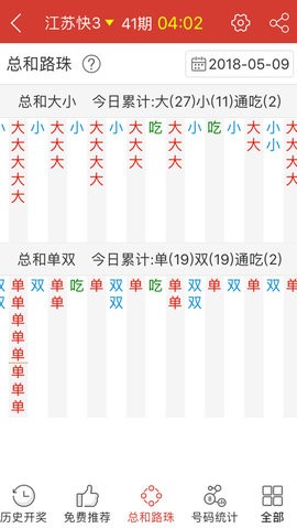 红姐资料统一大全,实地数据验证实施_精英版29.70