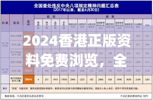 2024年香港内部资料最准,最新核心解答落实_T37.567