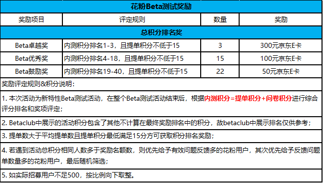 2024澳门特马今晚开奖图纸,最新答案解释落实_macOS57.239